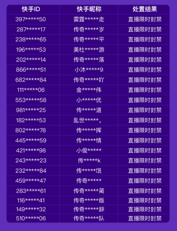 梦幻西游公主套装选择