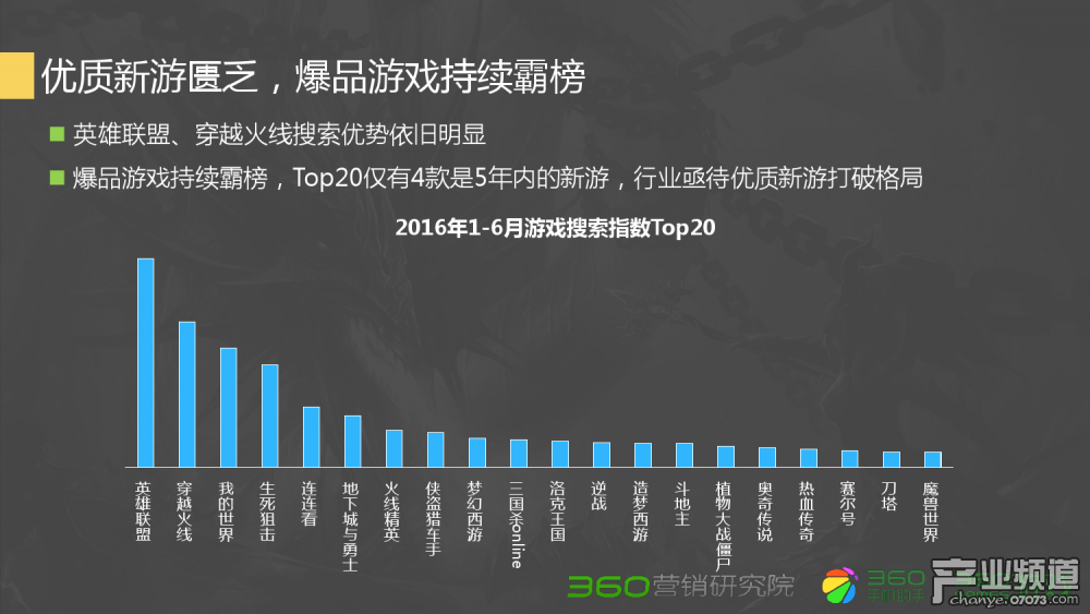 梦幻西游兵器谱
