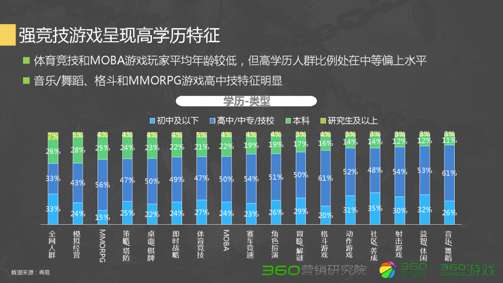 梦幻西游剧情点位置攻略